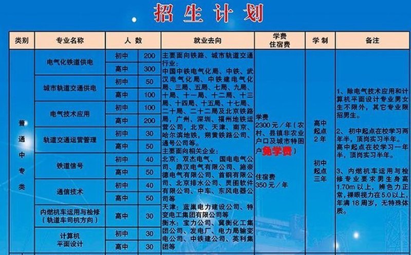微信小程序开发:搭建指尖上的轻盈桥梁
