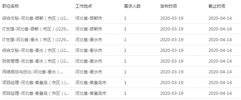 构建企业形象的窗口——定制独特官网的重要性