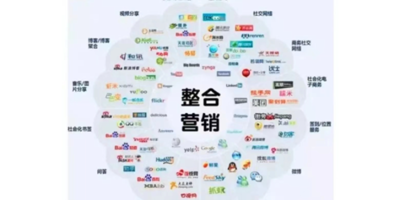 微信小程序开发:构建轻量高效的应用新生态